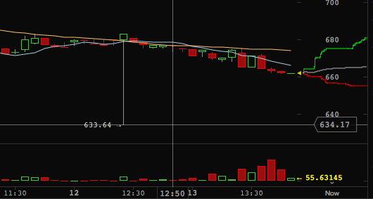 Screen_Shot_2014-03-04_at_1.52.27_PM.png