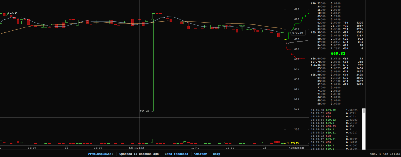Screen_Shot_2014-03-04_at_2.16.15_PM.png
